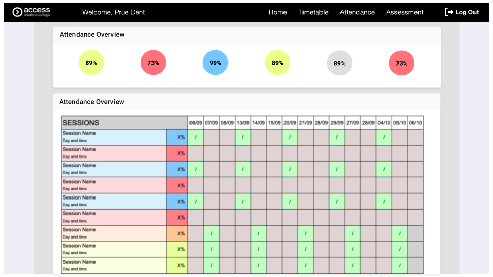 Parent portal attendance overview 1