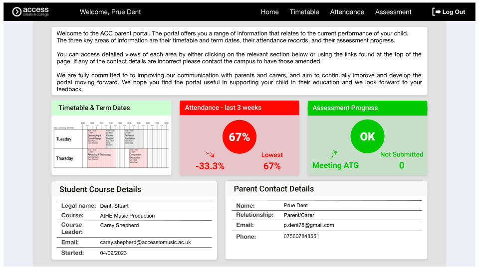 Parent portal dashboard